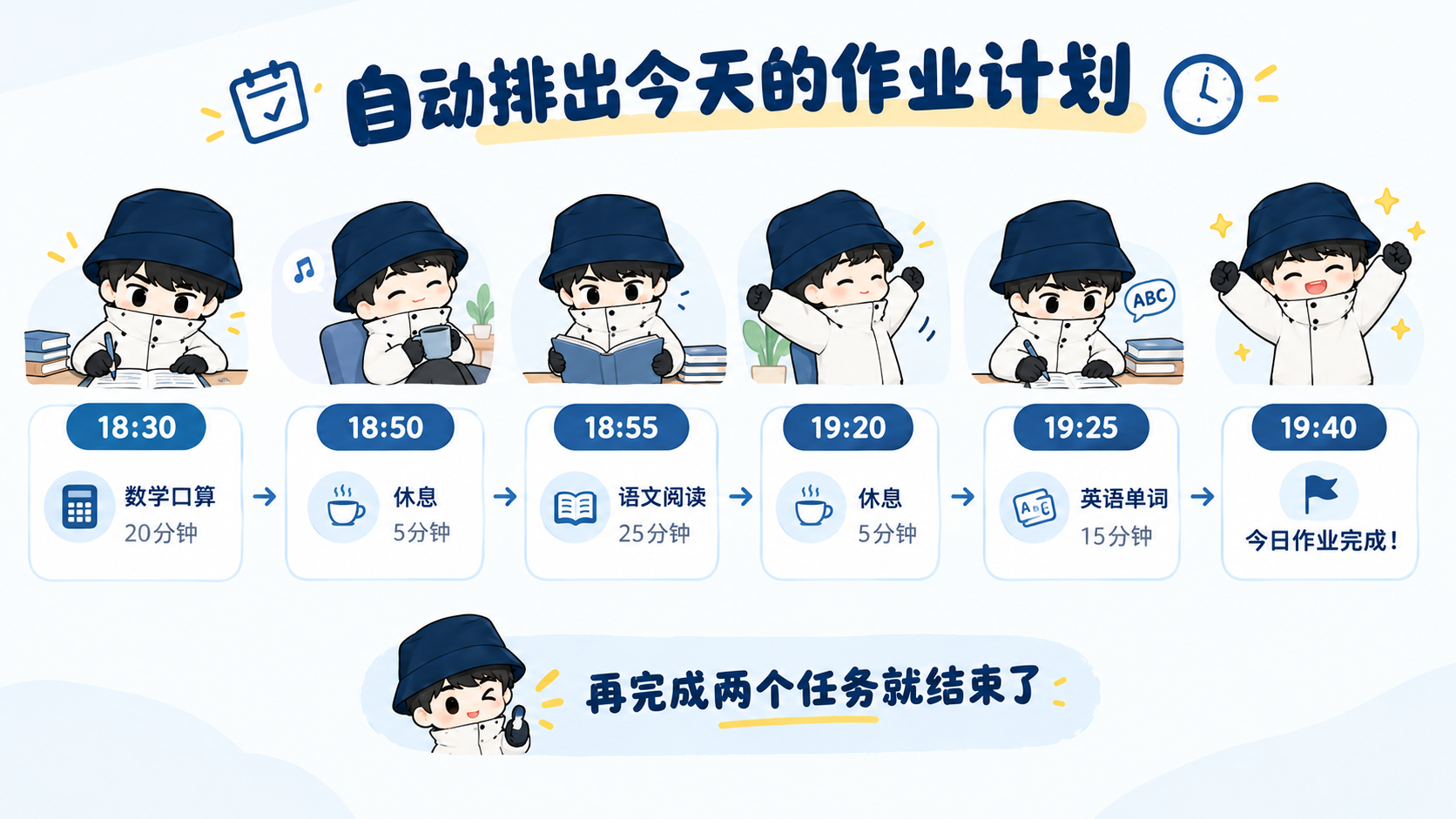 用AI做作业时间规划器，解决孩子磨蹭【创意分享】 图 2